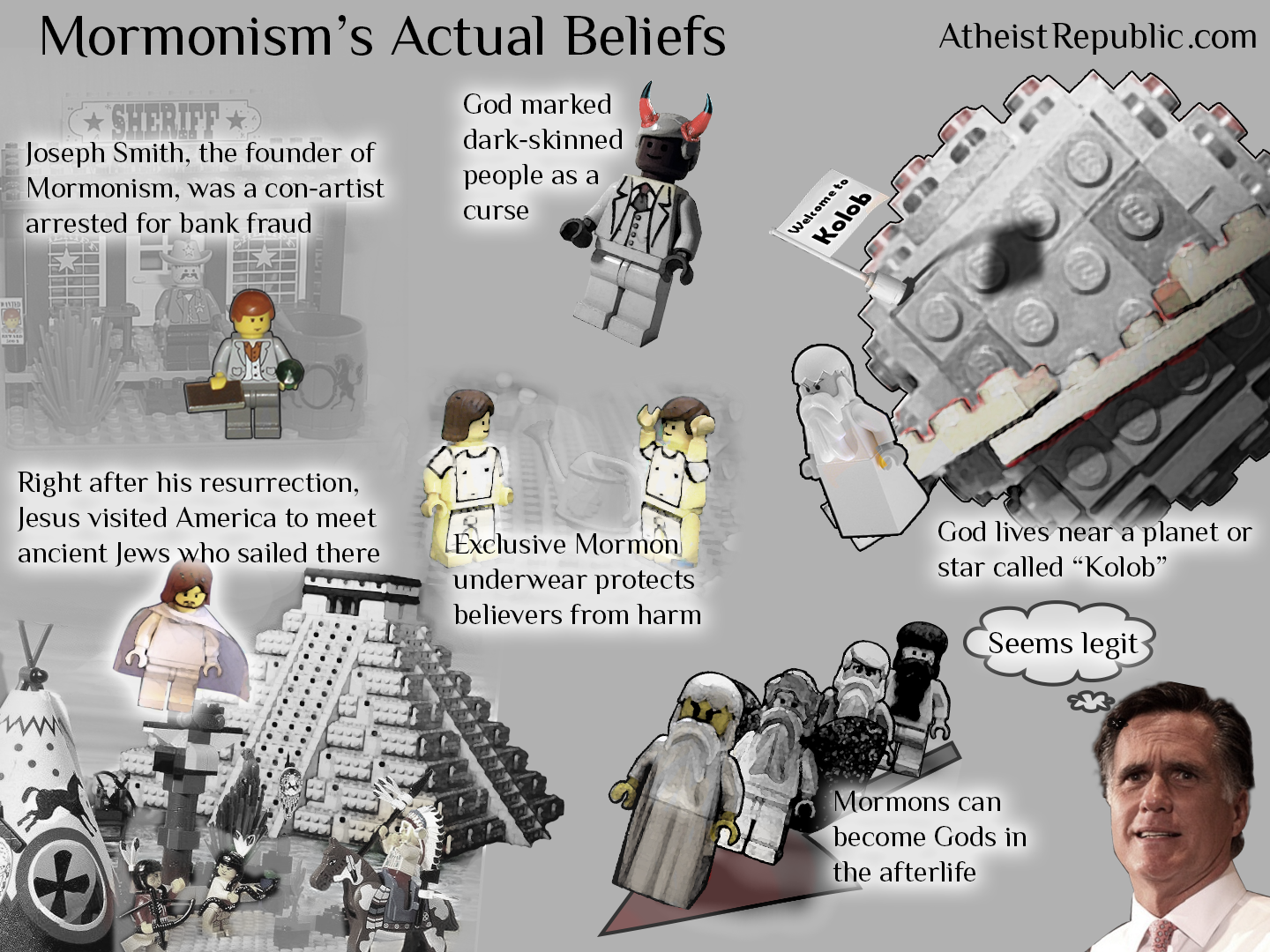 Mormonism s Actual Beliefs